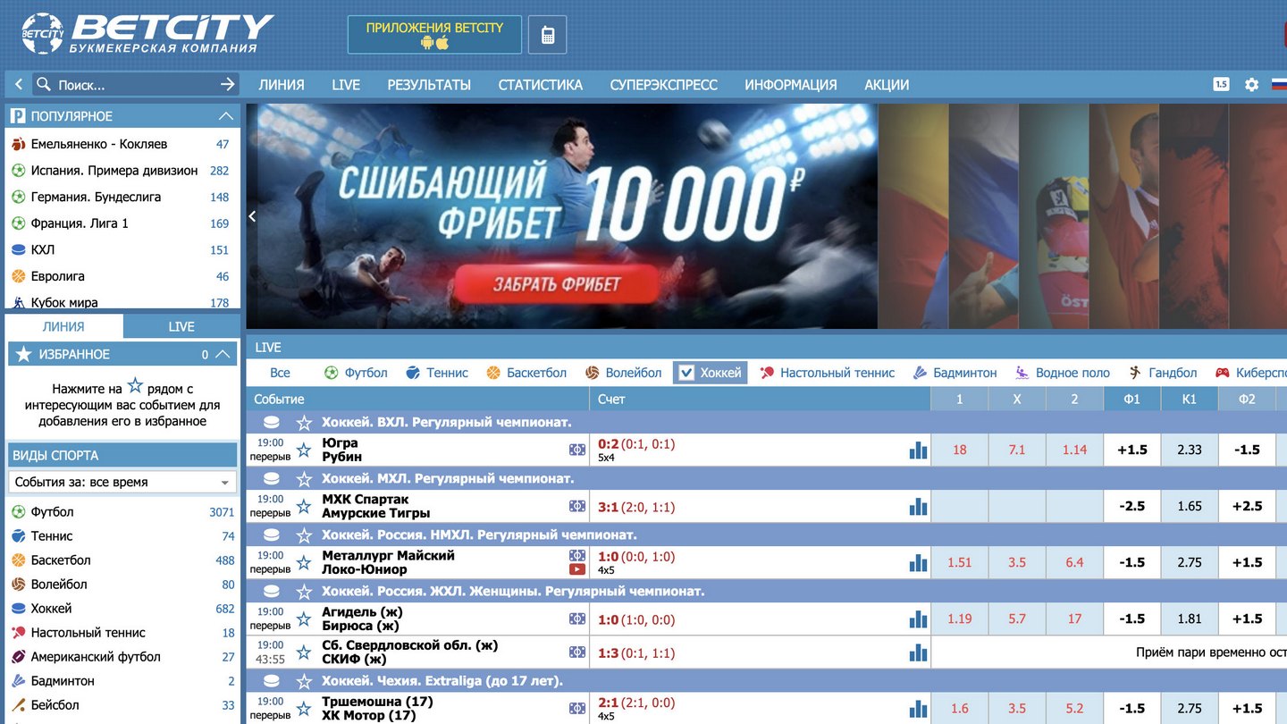 Букмекерская контора Бетсити
